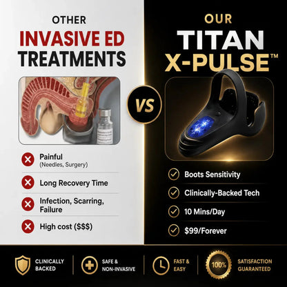 Titan X-Pulse™