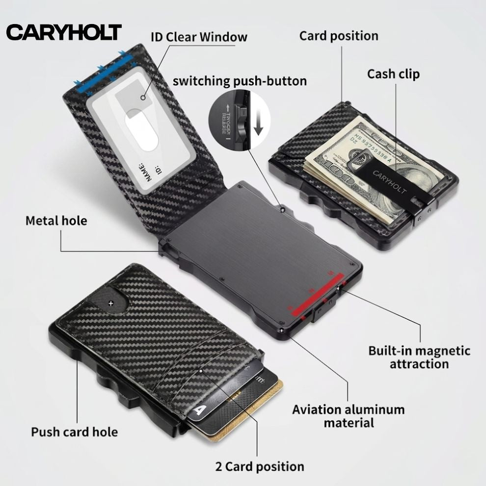 Caryholt™  Tactical Wallet - The Wallet That Holds the Most Cards in the World