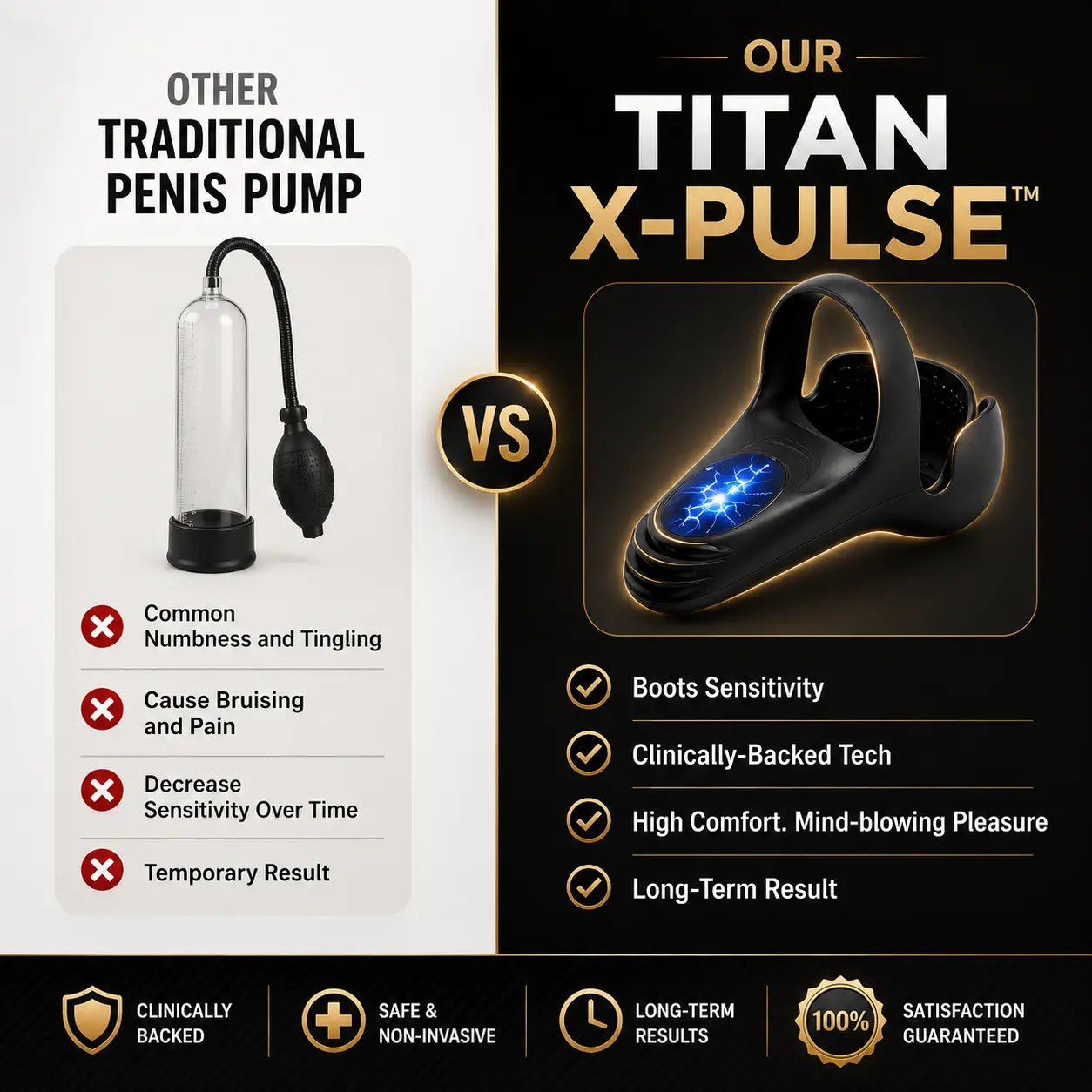 Titan X-Pulse™