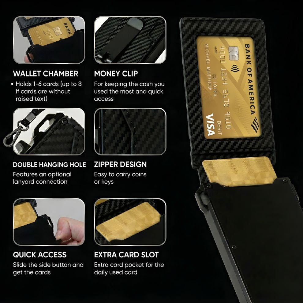 Caryholt™  Tactical Wallet - The Wallet That Holds the Most Cards in the World