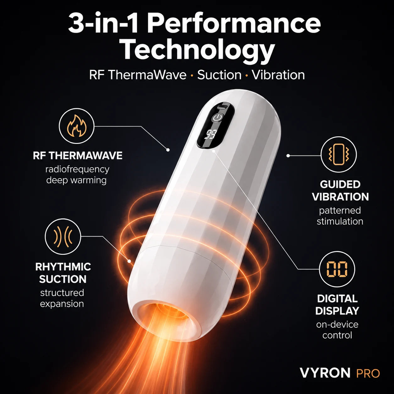 VYRON™ PRO