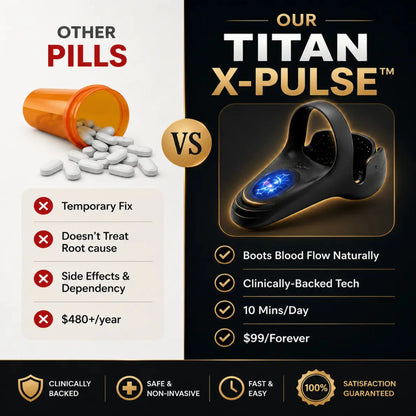 Titan X-Pulse™